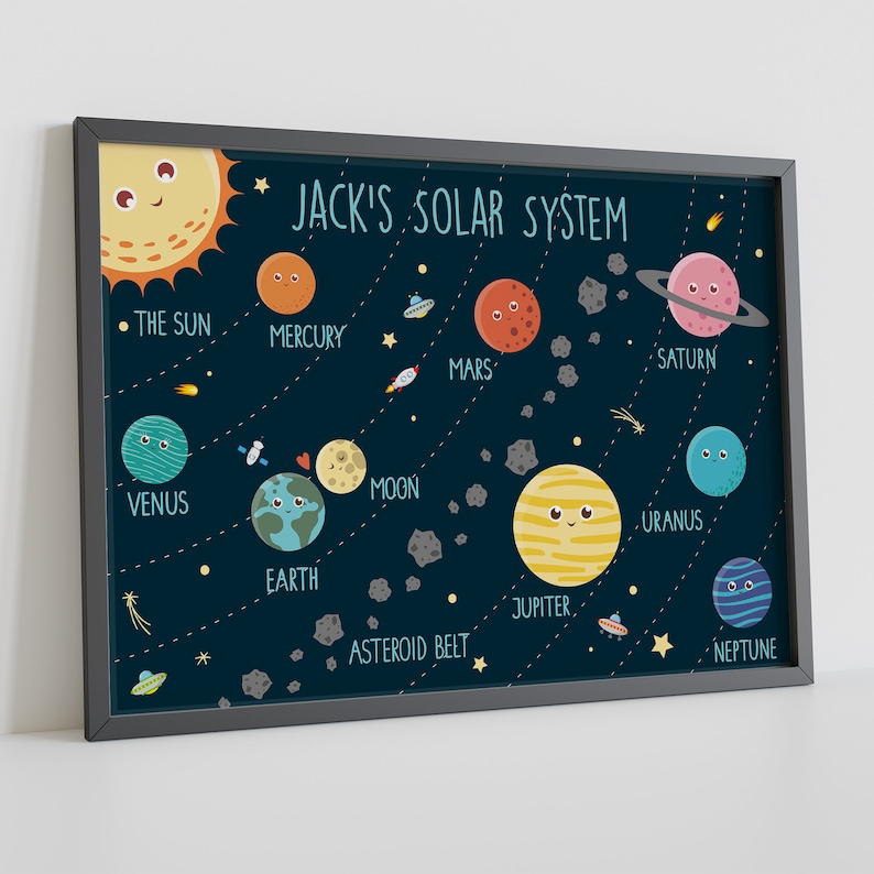 May include: A colorful educational poster with a dark blue background featuring a cartoon solar system with planets, the sun, and the asteroid belt. The poster is titled "Jack's Solar System".