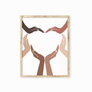 Menschliche Gleichheit Kunst,Inklusive Klassenzimmer Kunst,Vielfalt Klassenzimmer Poster,Gleichheit Zitat Poster,Vielfalt und Inklusion Druck,Inklusion Freundlichkeit