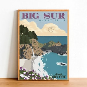Big Sur McWay Falls Retro Travel Poster: California Nature Art (A4 Size)