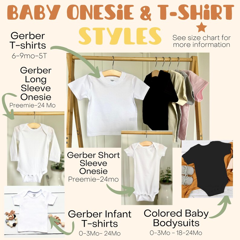 May include: A graphic showing different styles of Gerber baby onesies and t-shirts. The graphic includes a white short-sleeve t-shirt, a white long-sleeve onesie, a white short-sleeve onesie, a black short-sleeve onesie, and a white short-sleeve t-shirt. The graphic also includes the text "Gerber T-shirts 6-9mo-5T", "Gerber Long Sleeve Onesie Preemie-24 Mo", "Gerber Short Sleeve Onesie Preemie-24mo", "Gerber Infant T-shirts 0-3Mo-24Mo", and "Colored Baby Bodysuits 0-3Mo-18-24Mo".
