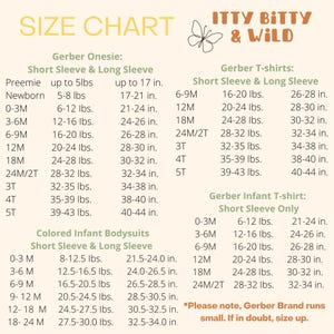 May include: Size chart for Gerber onesies, t-shirts, and infant bodysuits. The chart lists sizes in months, weight in pounds, and length in inches. It also includes a note that Gerber brand runs small.