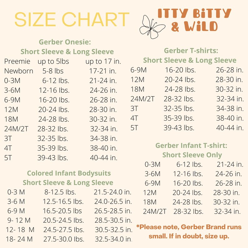May include: Size chart for Gerber onesies, t-shirts, and infant bodysuits. The chart lists sizes in months, weight in pounds, and length in inches. It also includes a note that Gerber brand runs small.