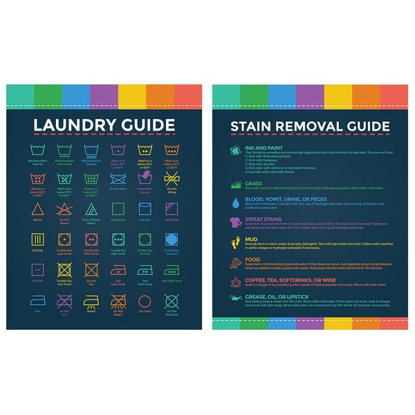 Laundry Guide | Stain Removal Guide | Laundry Room Signs | Laundry Symbols | Laundry Instructions | Laundry Cheat Sheet | 8x10 Print Sign