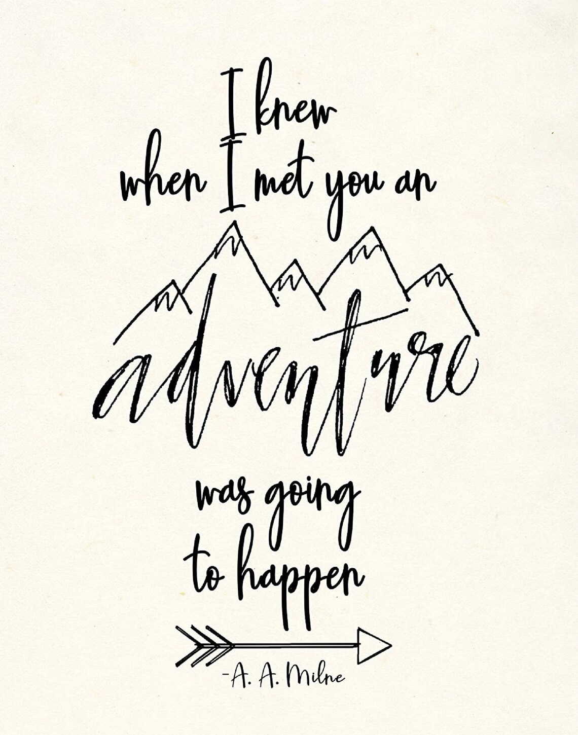 AA Milne Quote Pooh Quote Sign AA Milne Poster Milne | Etsy