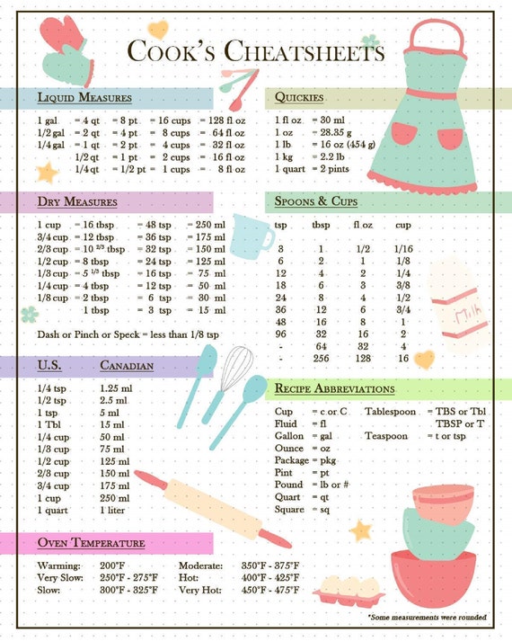 Commercial Baking Sheets Size Chart