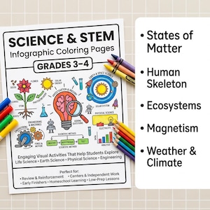 May include: A white infographic coloring page for grades 3-4 with science and STEM topics. The page includes illustrations of plants, solar systems, and scientific concepts. Colored pencils and crayons are scattered around the page.