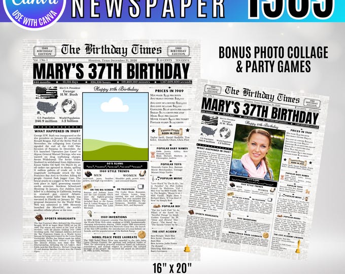 Editable Birthday Newspaper Template Canva, Custom Birth Year Facts Poster,  Canva Vintage Newspaper Birthday Sign, 1989 birthday gift decor