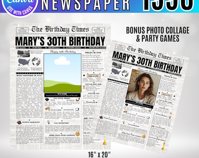 Editable Birthday Newspaper Template Canva, Custom Birth Year Facts Poster,  Canva Vintage Newspaper Birthday Sign, 1996 birthday gift decor