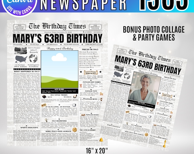 Editable Birthday Newspaper Template Canva, Custom Birth Year Facts Poster,  Canva Vintage Newspaper Birthday Sign, 1963 birthday gift decor