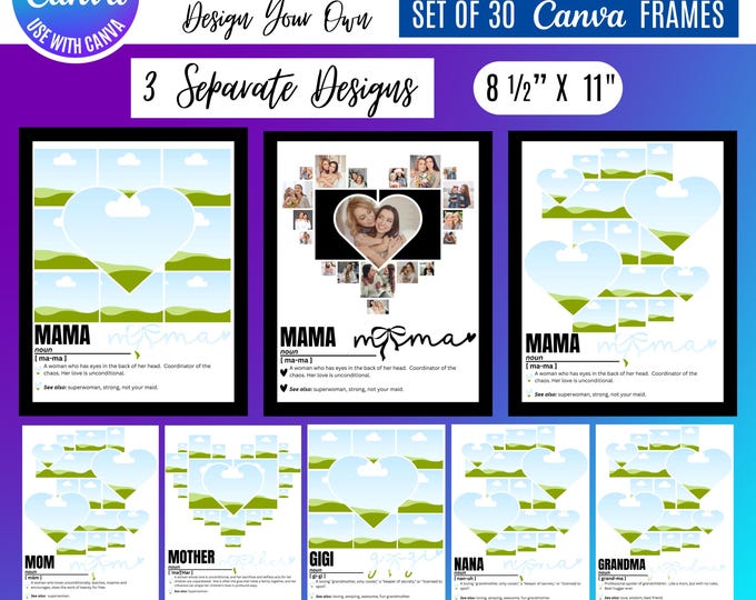 Mother's Day Photo Collage Canva Template, Mom Definition Art (Digital Download