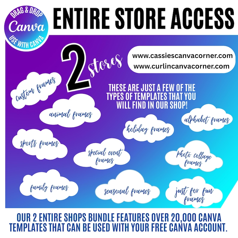 Pu&ograve; includere: Una grafica digitale con sfondo sfumato da viola a blu che riporta il testo ENTIRE STORE ACCESS e 2 stores. Forme di nuvole bianche contengono etichette: custom, animal, holiday, alphabet, sports, special event, photo collage, family, seasonal e just for fun frames. Include URL di siti web e il marchio Canva.