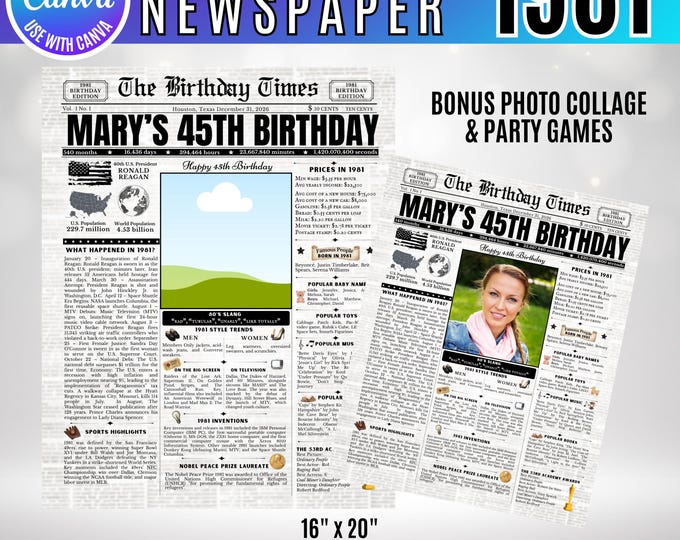 Editable Birthday Newspaper Template Canva, Custom Birth Year Facts Poster,  Canva Vintage Newspaper Birthday Sign, 1981 birthday gift decor