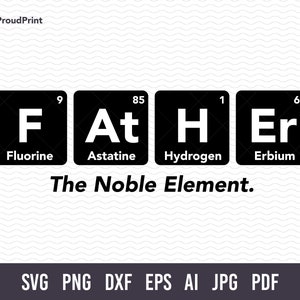 Father SVG. Funny Dad Svg. Dad Joke Svg. Father&#39;s Day Svg. Dad Svg. Funny Father Svg. Dad Saying Svg. Father Shirt Svg. DXF for Cricut. PNG.
