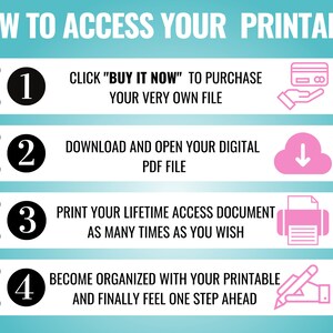 May include: A turquoise blue background with four white boxes containing instructions on how to access a printable document. Each box has a black circle with a white number inside, starting with 1 and ending with 4. The boxes also contain icons representing a credit card, a cloud with a downward arrow, a printer with a sheet of paper, and a hand holding a pencil.