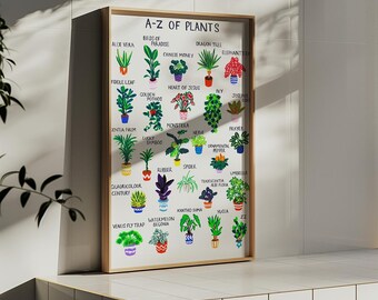 アルファベットの植物ウォールアートプリント、植物愛好家へのギフト