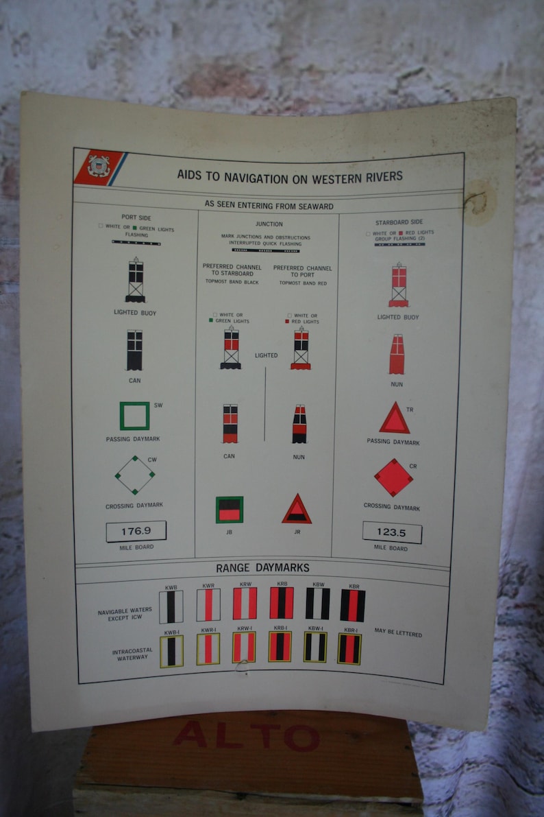 Navigation Aid Module Card U. S. Coast Guard Navigation Aid Poster on Western Rivers Original ...