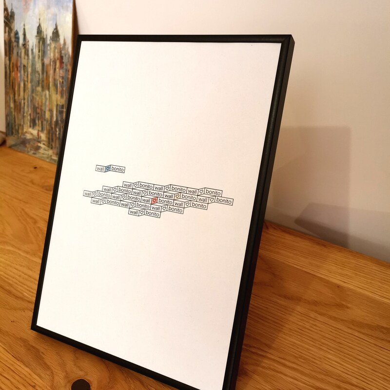 7x12 Photo Frame - Etsy