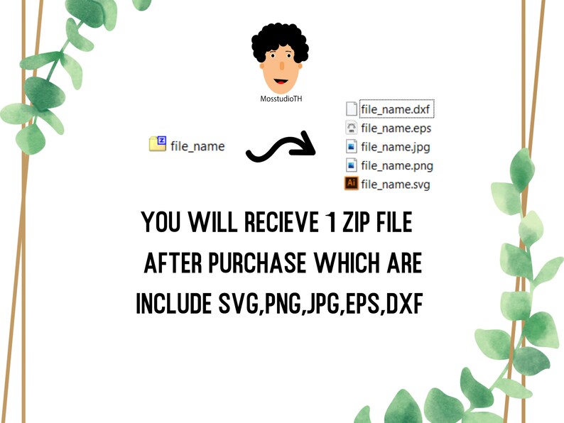 May include: A digital illustration of a person with curly hair and a mustache. The illustration is surrounded by a green floral border. The text "YOU WILL RECIEVE 1 ZIP FILE AFTER PURCHASE WHICH ARE INCLUDE SVG, PNG, JPG,EPS,DXF" is below the illustration.