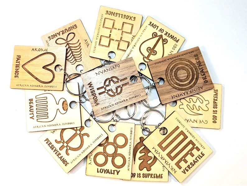 INSTANT DOWNLOAD SVG African Adinkra Symbols With Meanings/ 12 ...