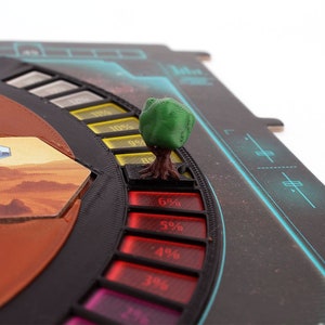 May include: A close-up of a board game with a green tree token on a black track with red and yellow percentage markers. The track is labeled with percentages from 3% to 11%.