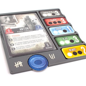 Dit War of Mine-dashboard