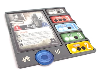 Dashboard di This War of Mine