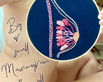 Breast Anatomy embroidery Pattern
