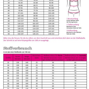 Schnittmuster College Jacke Damen Bild 2