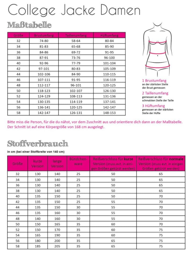 Schnittmuster College Jacke Damen Bild 2