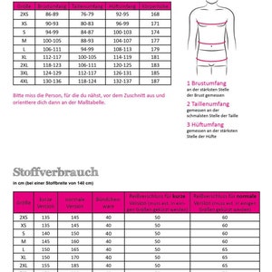 Puede incluir: Una tabla de tallas para una chaqueta de hombre con medidas en pulgadas para el pecho, la cintura, las caderas y la altura. La tabla tambi&eacute;n incluye el consumo de tela para las versiones corta y regular de la chaqueta.