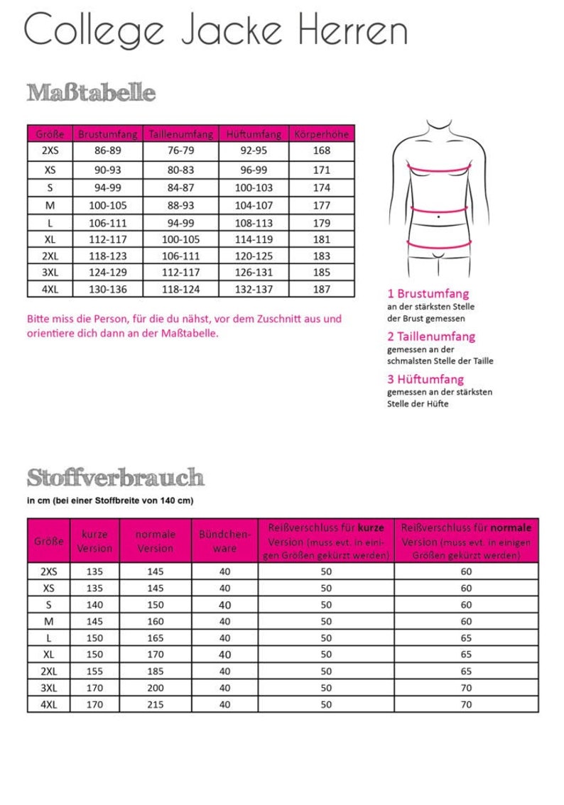 Puede incluir: Una tabla de tallas para una chaqueta de hombre con medidas en pulgadas para el pecho, la cintura, las caderas y la altura. La tabla tambi&eacute;n incluye el consumo de tela para las versiones corta y regular de la chaqueta.