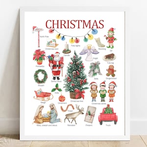 Weihnachten Druckbare Wandkunst, Winter Poster, Kinder Kinder Lernen Malerei Poster, Kinderzimmer Dekor, Lernen Home School, Vorschule Poster