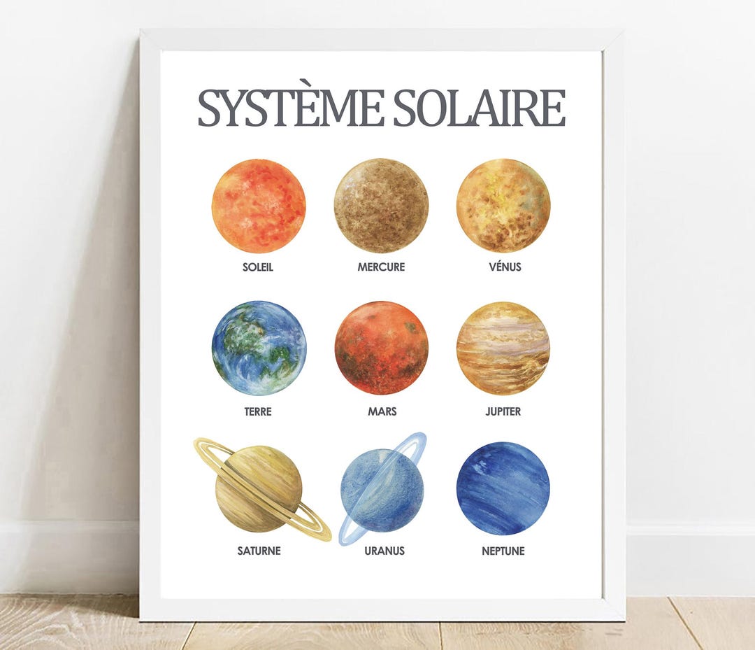 Planets In French French Solar System Print: Watercolor Planets, Homeschool Decor ...