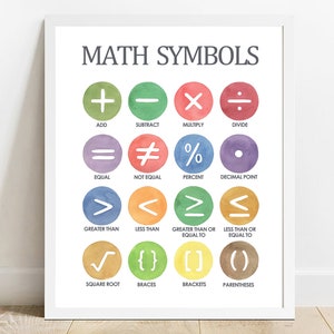 Mathe Symbole Post, Mathe Kinder Klassenzimmer Wandkunst, Printable Homeschool, Klassenzimmer Dekor, Homeschool Mathe Poster, Mathe Klassenzimmer Dekor