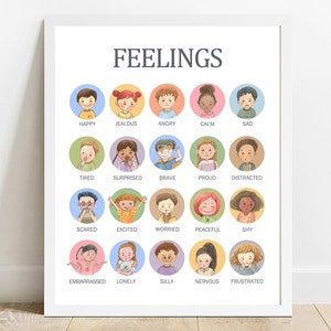 Feelings Poster,Printable Educational Poster, Learning Home School, Preschool Poster, Homeschool Print