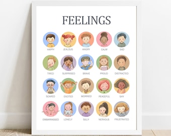 Feelings Poster,Printable Educational Poster, Learning Home School, Preschool Poster, Homeschool Print