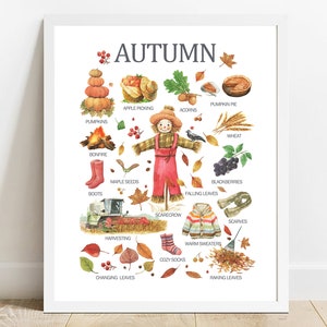 Herbst druckbare Wandkunst, Herbst Poster, Kinder Kinder lernen Malerei Poster, Kinderzimmer Dekor, lernen Haus Schule, Vorschule Poster