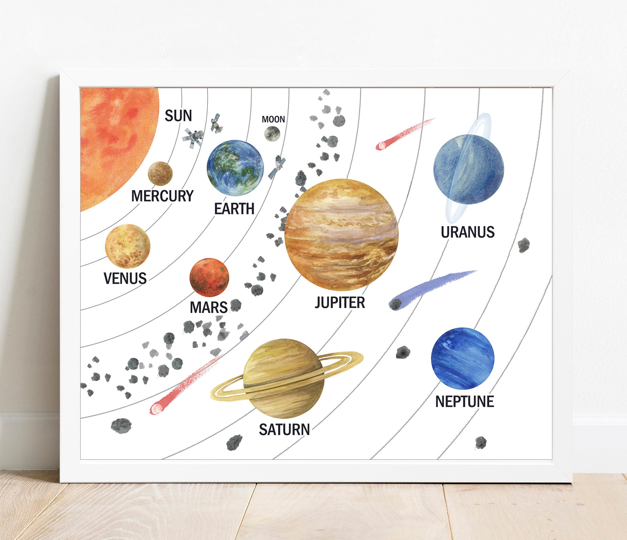 Poster para pared del sistema solar - TenVinilo