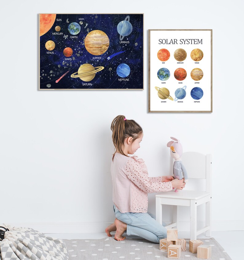 Solar System Wall Art Solar System Poster Space Print Etsy