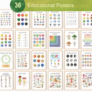 Educational Classroom Prints: Homeschool Decor Set of 36 (Digital Download