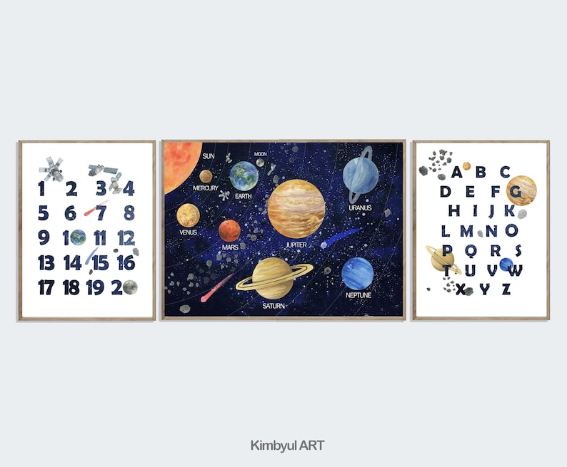 Solar System Wall Art Solar System Poster Space Print Etsy