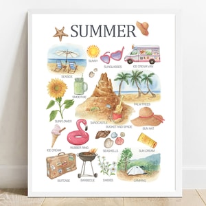 Summer Printable Wall Art, Summer poster, Kids Children Learning Painting poster, Nursery decor, Learning Home School,Preschool Poster