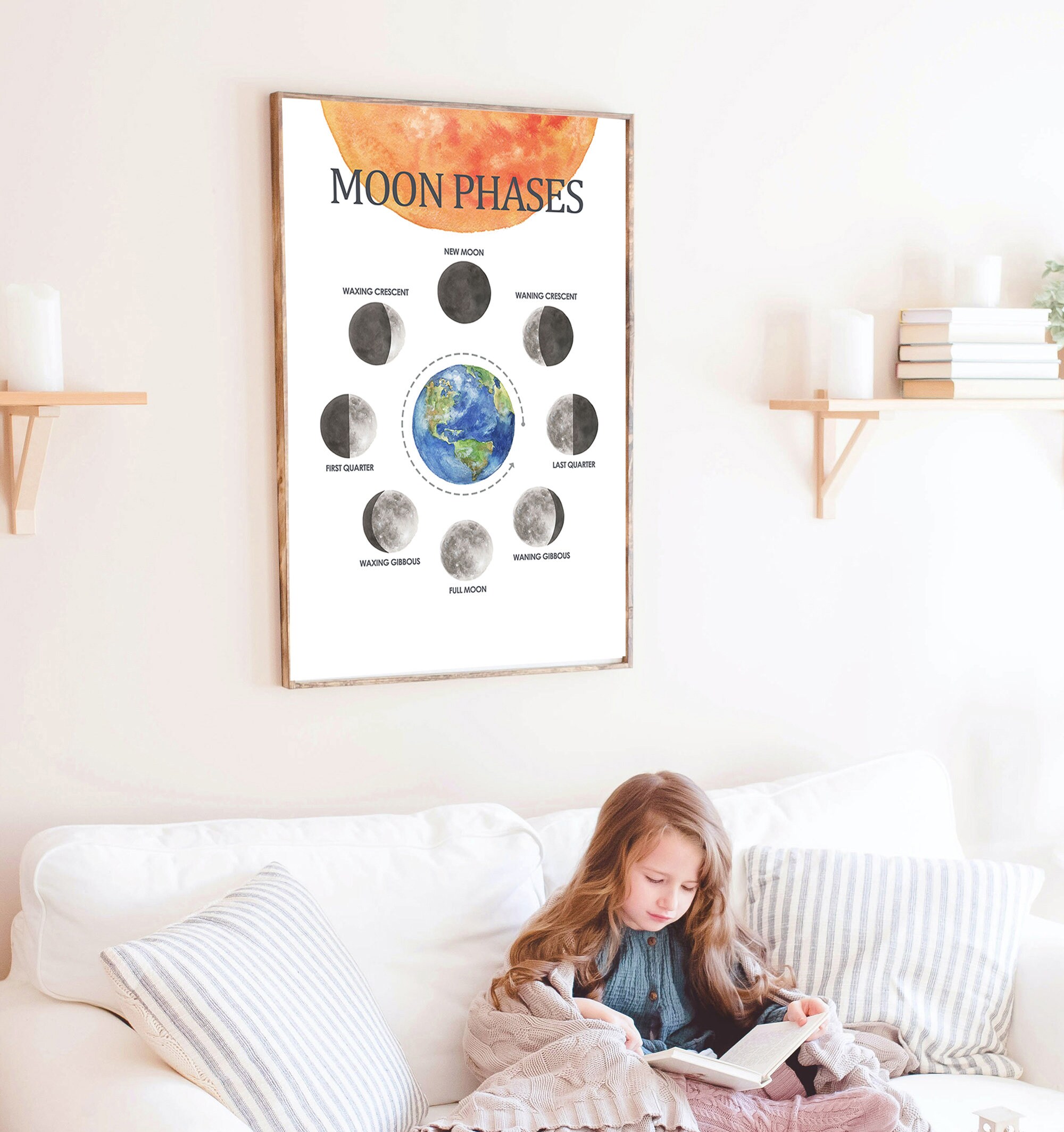 Moon Phases Education Poster Printables, Nursery Decor, Learning Home ...