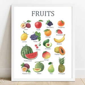 Educational Fruits Chart Printable Classroom, Learning Home School ...