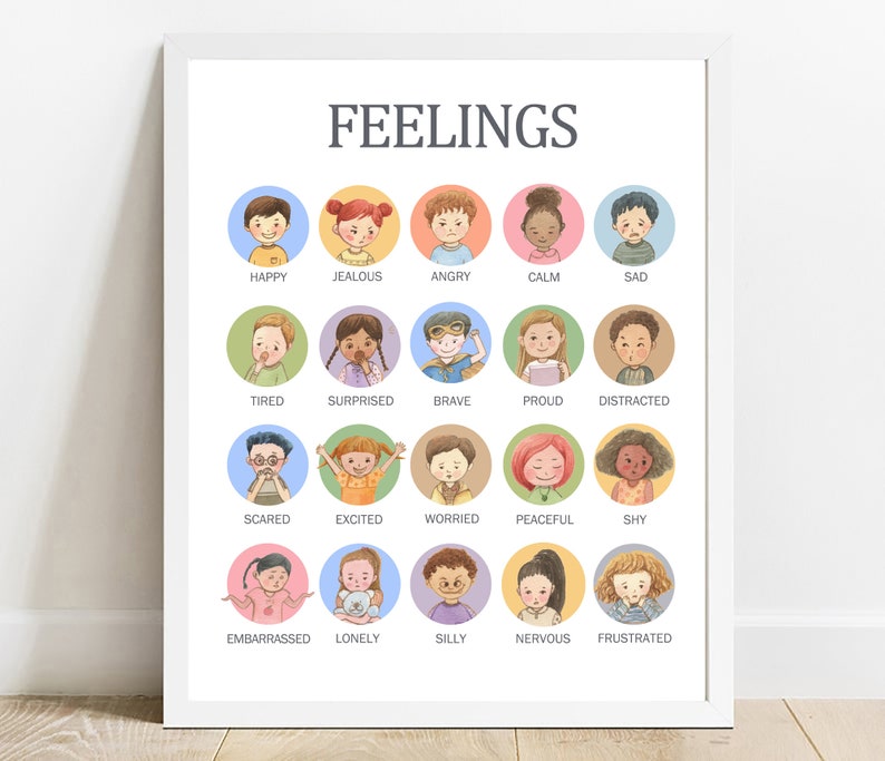 Set of 2 Calming Strategies, Feelings Poster, Educational Posters, Emotions Chart, Kids Room Deco, Homeschool Decor, Emotions poster, image 3