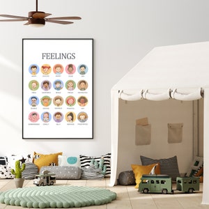 Set of 2 Calming Strategies, Feelings Poster, Educational Posters, Emotions Chart, Kids Room Deco, Homeschool Decor, Emotions poster, image 6