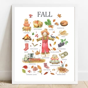 Herbst druckbare Wandkunst, Herbst Poster, Kinder Kinder lernen Malerei Poster, Kinderzimmer Dekor, lernen Haus Schule, Vorschule Poster