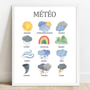 Español Météo, Tabla meteorológica educativa, Aula imprimible, Aprendizaje en casa, Impresión para la educación en casa, Decoración de guardería con acuarela