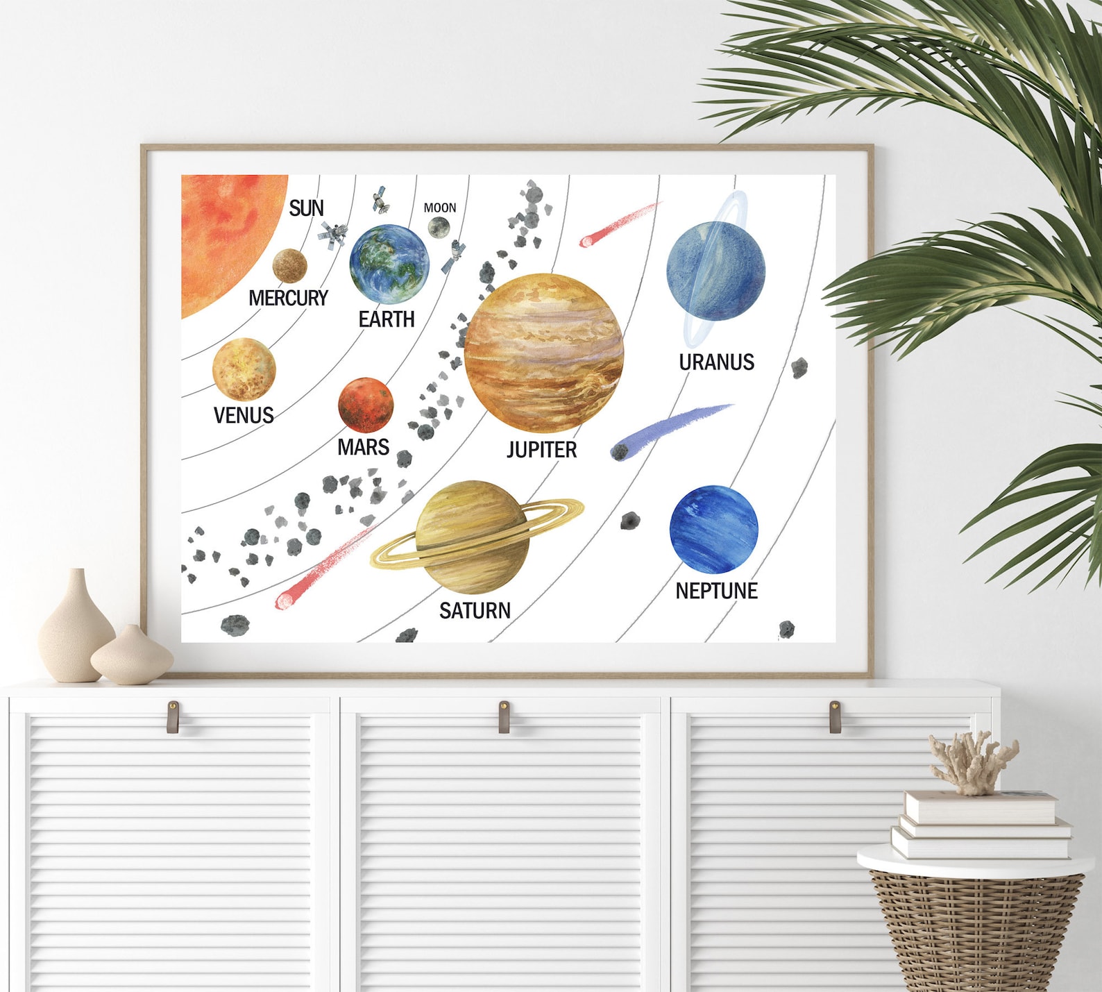 Solar System Wall Art Solar System Poster Space Print Etsy