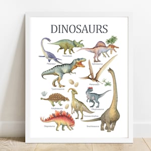 Dinosaurier Wandkunst, Dinosaurier Poster, Kinder Kinder lernen, Malerei Poster, Kinderzimmer Dekor, lernen Haus Schule, Vorschul Poster